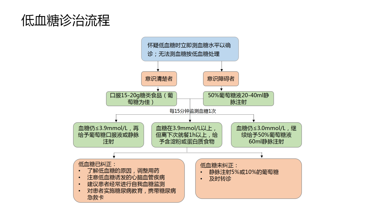 王闻博 (8).png