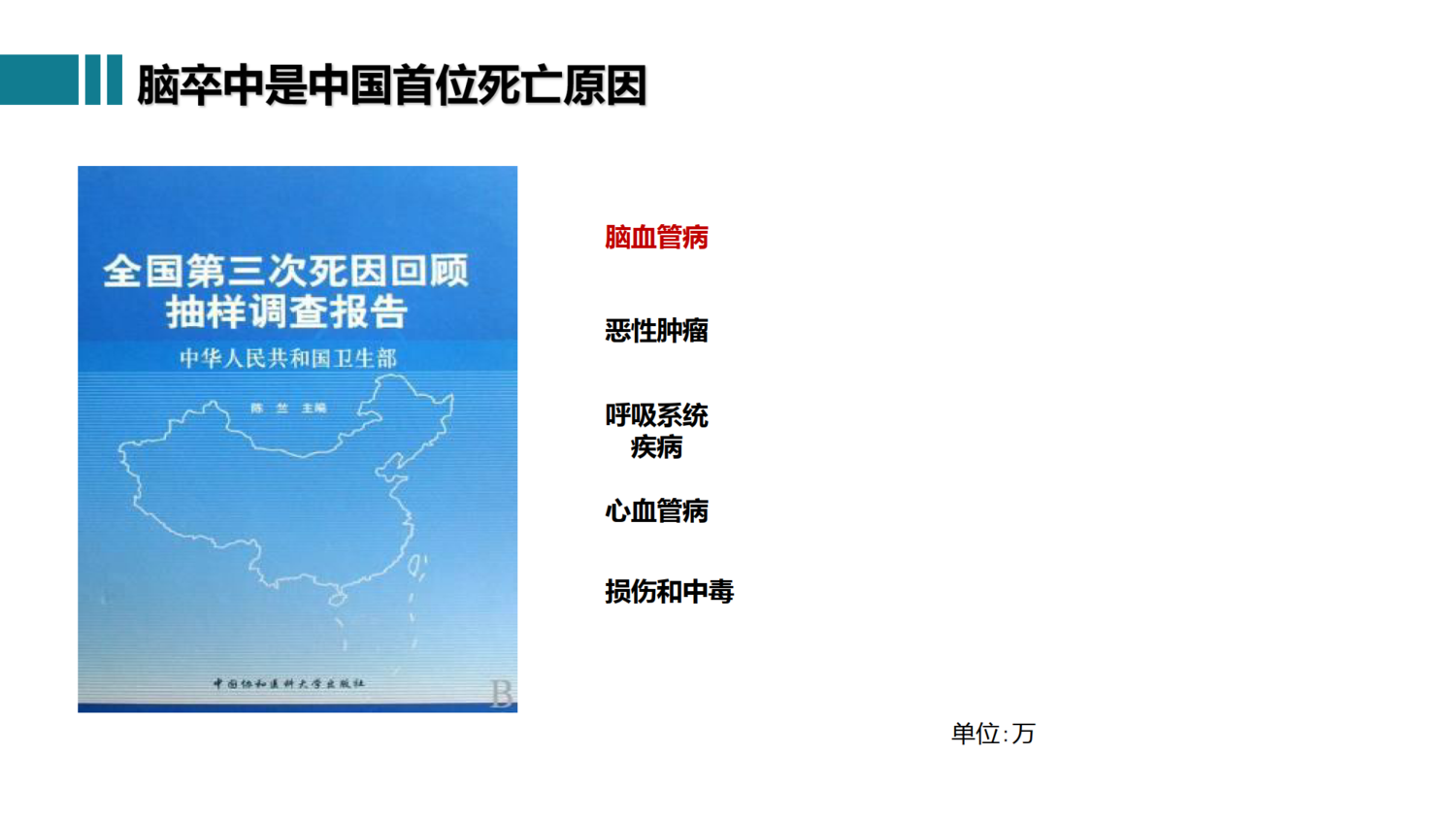 11.蛛网膜下腔出血病例分享-范冉_13.png